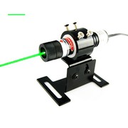 Easy Measured 515nm Green Line Laser Alignment